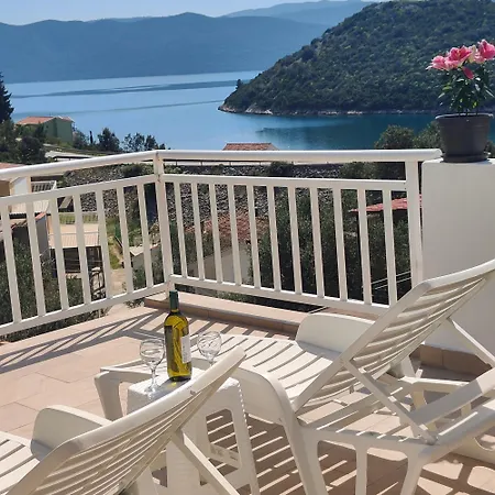 Apartmán Matic *